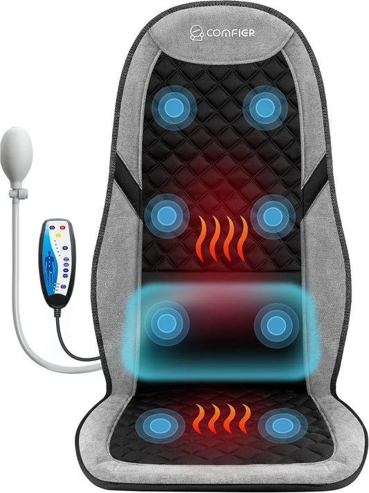 COMFIER, Wsparcie, funkcja ogrzewania, Regulowane